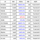 비트코인,가상화폐,거래