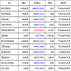 비트코인,가상화폐,거래