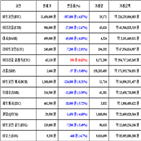 비트코인,가상화폐