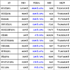 비트코인,가상화폐,리움