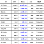 비트코인,가상화폐,리움