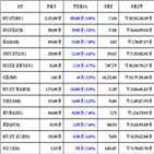 비트코인,가상화폐,리움