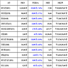 비트코인,가상화폐,리움