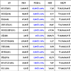 비트코인,가상화폐,리움