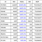 비트코인,가상화폐