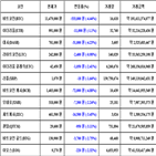 비트코인,가상화폐,리움