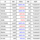 가상화폐,비트코인,보이