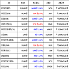 비트코인,가상화폐,거래