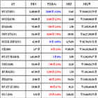 가상화폐,비트코인,리움,거래