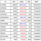 가상화폐,비트코인,리움