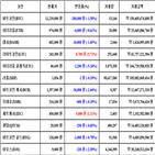 가상화폐,비트코인,리움