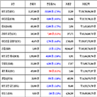 가상화폐,비트코인,리움