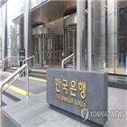 강의,경제통계,한은