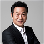 성추행,최일화,고백,사실