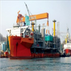 삼성중공업,노르웨이