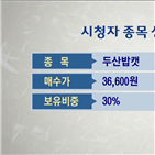 국민주식고충처리반