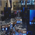 전망,설비,경우,할인율,지난해,가능성,경기민감주