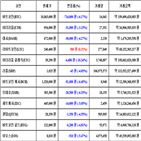 가상화폐,비트코인,리움