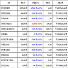 가상화폐,비트코인,리움