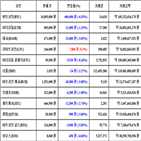 가상화폐,비트코인,리움