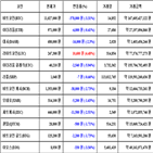 가상화폐,비트코인,리움