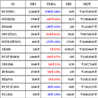 가상화폐,비트코인,리움,클래식
