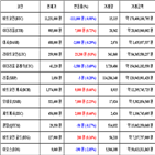 가상화폐,비트코인,리움,보이