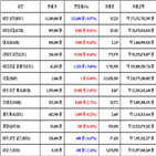 가상화폐,비트코인,리움,거래