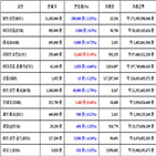 가상화폐,비트코인,리움