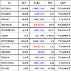 가상화폐,비트코인,리움