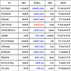 가상화폐,비트코인,리움