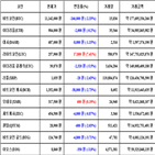 가상화폐,비트코인,리움