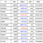 가상화폐,비트코인,리움