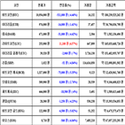 가상화폐,비트코인,리움