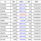 가상화폐,비트코인,리움