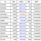 가상화폐,비트코인,리움