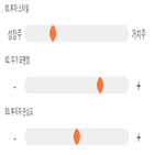 점수,종목,기록,텔레필드,투자
