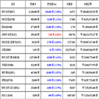 가상화폐,비트코인,리움