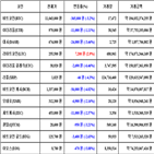 가상화폐,비트코인,리움