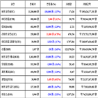 가상화폐,비트코인,리움