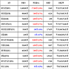 가상화폐,비트코인,리움,거래