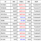 가상화폐,비트코인,리움,클래식