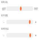 점수,기록,종목,위치,STX중공업,투자