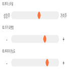 점수,기록,종목,위치,제이엔케이히터