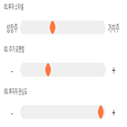 점수,기록,종목,위치,파라다이스,상위