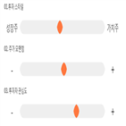점수,기록,종목,위치,대원제약,상위