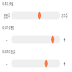 점수,기록,종목,위치,정다운