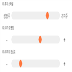 점수,기록,종목,위치,우리넷