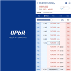 업비트,설정,가상화폐