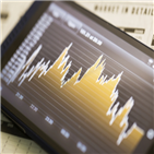 하락,전환,우위,내린,주식